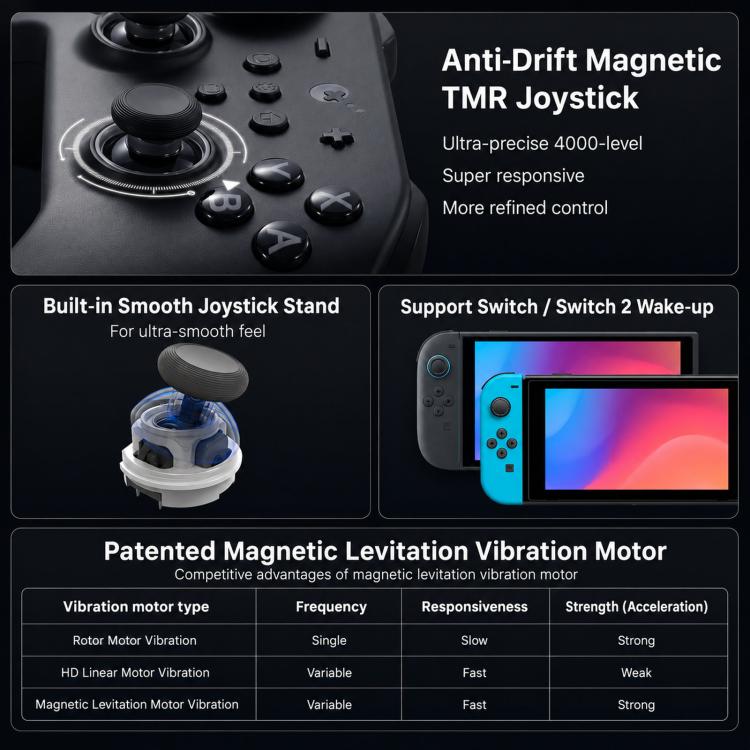 Controller wireless GuliKit TT MAX con joystick TMR regolabili a 720 gradi e gamepad con motore a levitazione magnetica per Switch/Switch 2, PC e iOS., TT MAX Black, TT MAX Grey