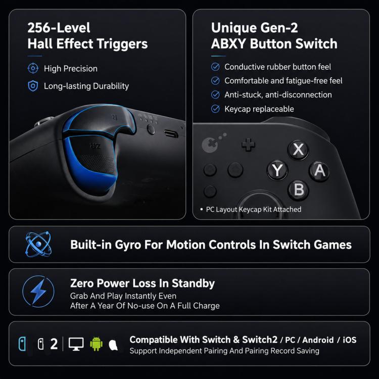 Controller wireless GuliKit TT MAX con joystick TMR regolabili a 720 gradi e gamepad con motore a levitazione magnetica per Switch/Switch 2, PC e iOS., TT MAX Black, TT MAX Grey