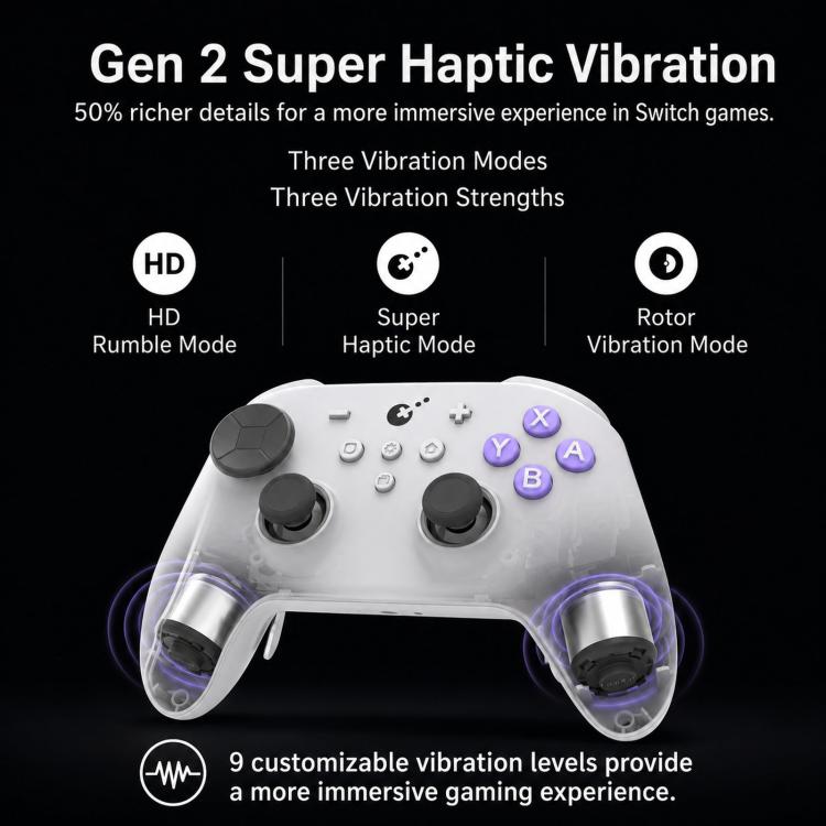 Controller wireless GuliKit TT MAX con joystick TMR regolabili a 720 gradi e gamepad con motore a levitazione magnetica per Switch/Switch 2, PC e iOS., TT MAX Black, TT MAX Grey