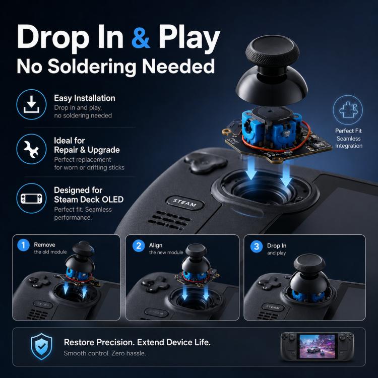 Joystick elettromagnetico di ricambio per Steam Deck OLED