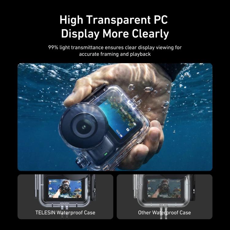 Custodia impermeabile TELESIN 60m per DJI Osmo Nano IPX8, custodia subacquea antiappannamento per action camera.