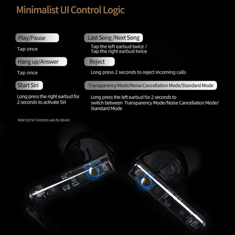Auricolari Bluetooth KZ-Carol con riduzione attiva del rumore, tecnologia Hi-Fi ANC (Active Noise Cancellation), auricolari TWS., Carol