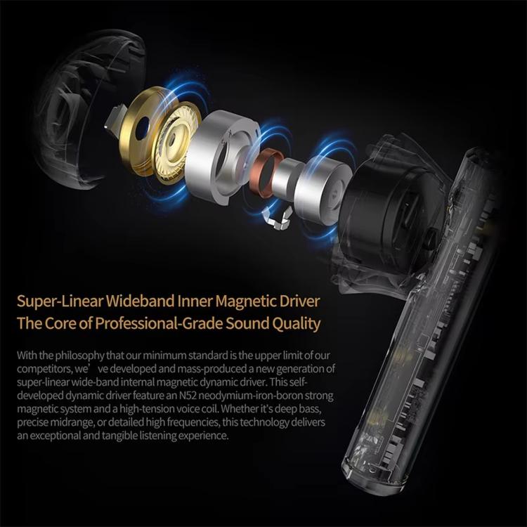Auricolari Bluetooth KZ-Carol con riduzione attiva del rumore, tecnologia Hi-Fi ANC (Active Noise Cancellation), auricolari TWS., Carol