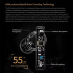 Auricolari Bluetooth KZ-Carol con riduzione attiva del rumore, tecnologia Hi-Fi ANC (Active Noise Cancellation), auricolari TWS., Carol