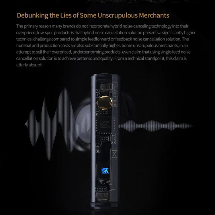 Auricolari Bluetooth KZ-Carol con riduzione attiva del rumore, tecnologia Hi-Fi ANC (Active Noise Cancellation), auricolari TWS., Carol