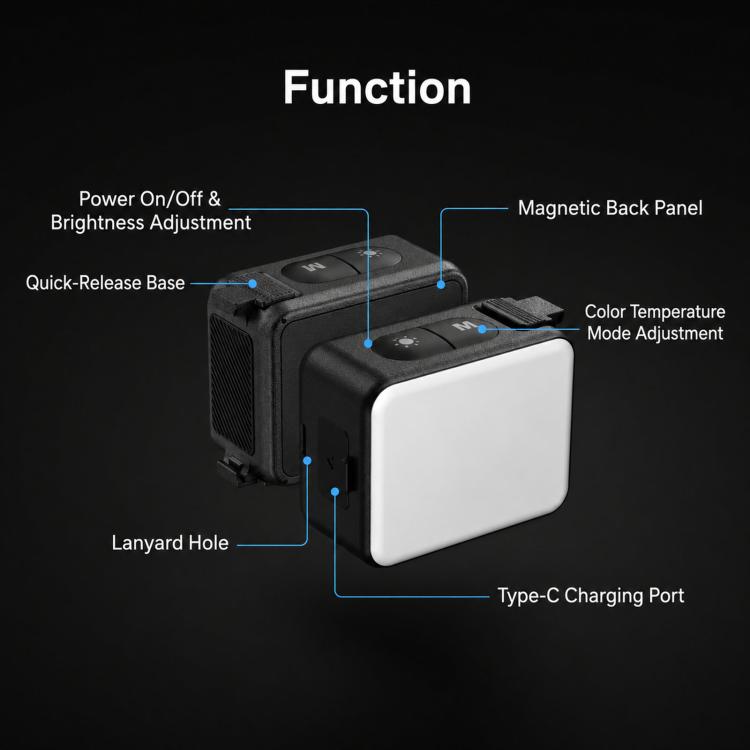 Per DJI Action 5 Pro/4/3 TELESIN Mini luce di riempimento per vlog a sgancio rapido, impermeabile IPX5, luce video a LED magnetica con 3 temperature di colore, For DJI Action 5 Pro/4/3