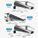 Docking station Type-C 9 in 1 con supporto per laptop