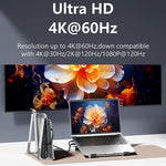 Docking station Type-C 9 in 1 con supporto per laptop