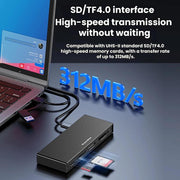 Blueendless USB 3.2 High-Speed Card Reader For CFEA/CFeB/SD 4.0/TF Cameras And Memory Cards, CFEA+CFeB+SD 4.0+TF