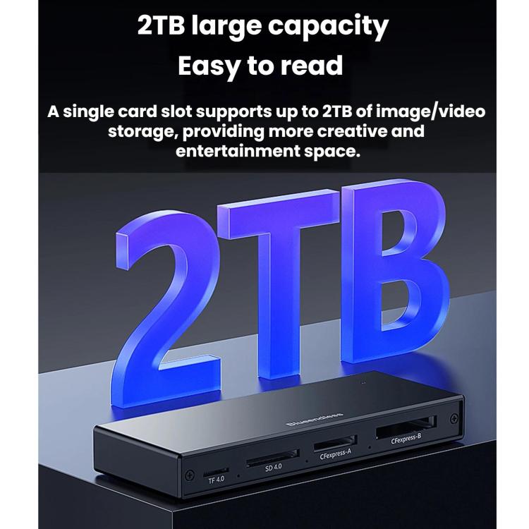 Blueendless USB 3.2 High-Speed Card Reader For CFEA/CFeB/SD 4.0/TF Cameras And Memory Cards, CFEA+CFeB+SD 4.0+TF