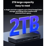 Blueendless USB 3.2 High-Speed Card Reader For CFEA/CFeB/SD 4.0/TF Cameras And Memory Cards, CFEA+CFeB+SD 4.0+TF