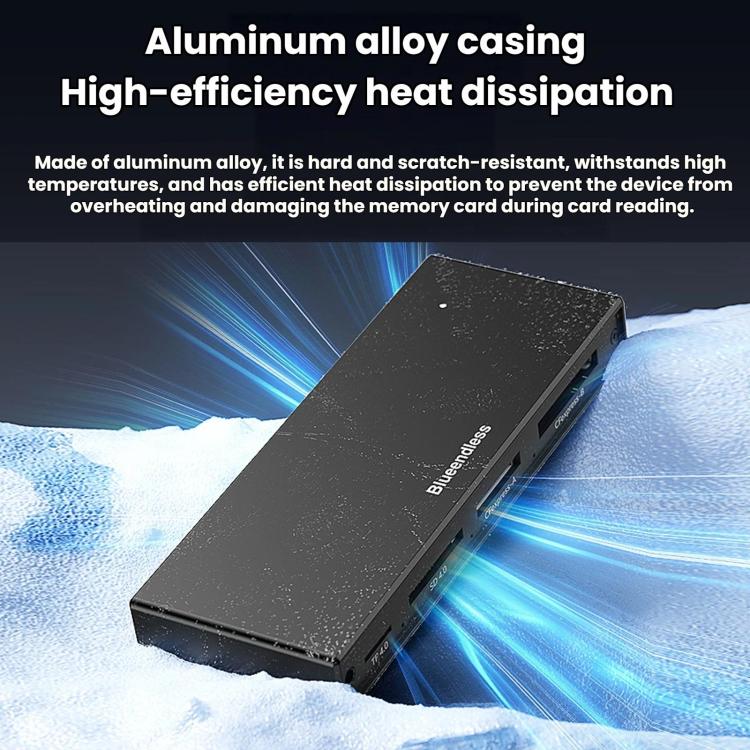 Blueendless USB 3.2 High-Speed Card Reader For CFEA/CFeB/SD 4.0/TF Cameras And Memory Cards, CFEA+CFeB+SD 4.0+TF