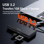 Blueendless USB 3.2 High-Speed Card Reader For CFEA/CFeB/SD 4.0/TF Cameras And Memory Cards, CFEA+CFeB+SD 4.0+TF