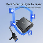 Blueendless Card Reader Camera Converter, CFeA / USB3.2 10Gbps, CFeB / USB3.2 10Gbps, SD/TF4.0 / 312MB/s