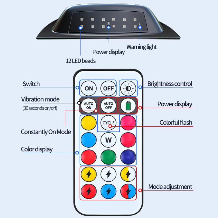 Lampada segnalazione LED solare per tetto auto IP65