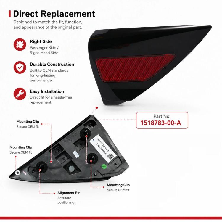 Coperchio porta ricarica posteriore per Tesla Model 3/Y 2017-2023