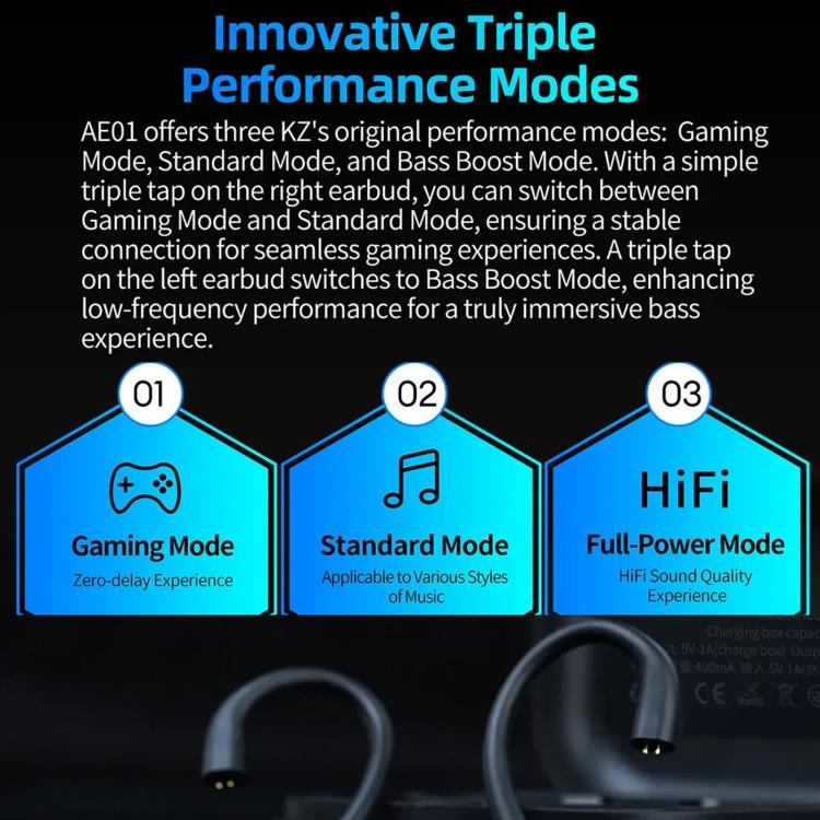 Auricolari da gaming wireless HD Bluetooth 5.4 con ganci auricolari, AE01
