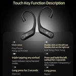 Cuffie da gioco Hi-Fi wireless HD Bluetooth 5.4 con gancio auricolare, riduzione attiva del rumore e tecnologia Hi-Fi., AN01
