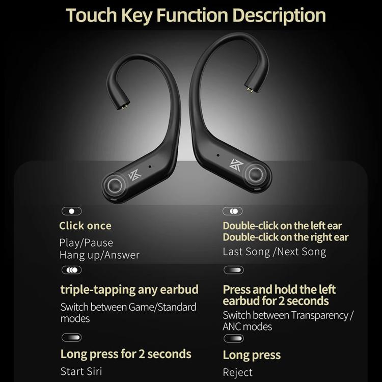 Cuffie da gioco Hi-Fi wireless HD Bluetooth 5.4 con gancio auricolare, riduzione attiva del rumore e tecnologia Hi-Fi., AN01