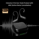 Cuffie da gioco Hi-Fi wireless HD Bluetooth 5.4 con gancio auricolare, riduzione attiva del rumore e tecnologia Hi-Fi., AN01
