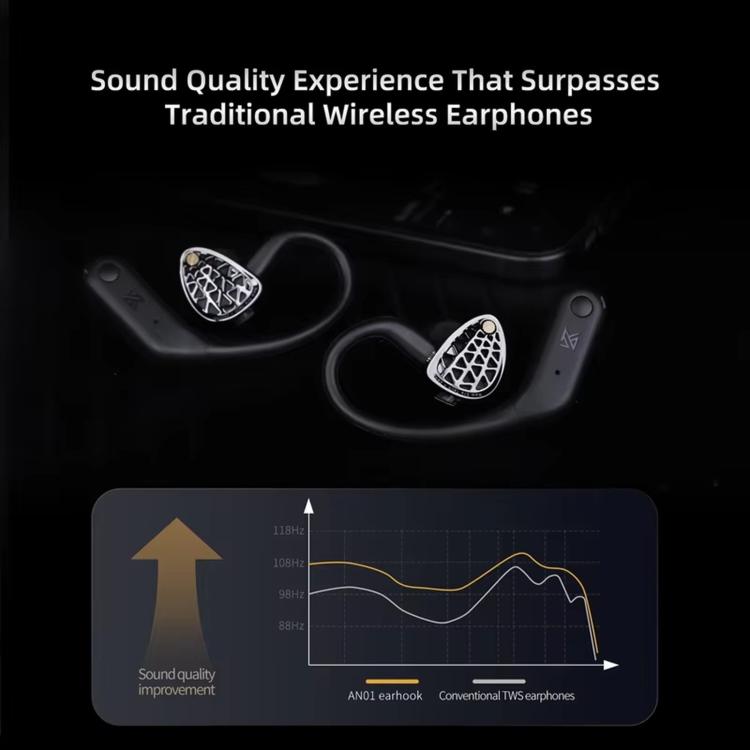 Cuffie da gioco Hi-Fi wireless HD Bluetooth 5.4 con gancio auricolare, riduzione attiva del rumore e tecnologia Hi-Fi., AN01