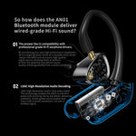 Cuffie da gioco Hi-Fi wireless HD Bluetooth 5.4 con gancio auricolare, riduzione attiva del rumore e tecnologia Hi-Fi., AN01