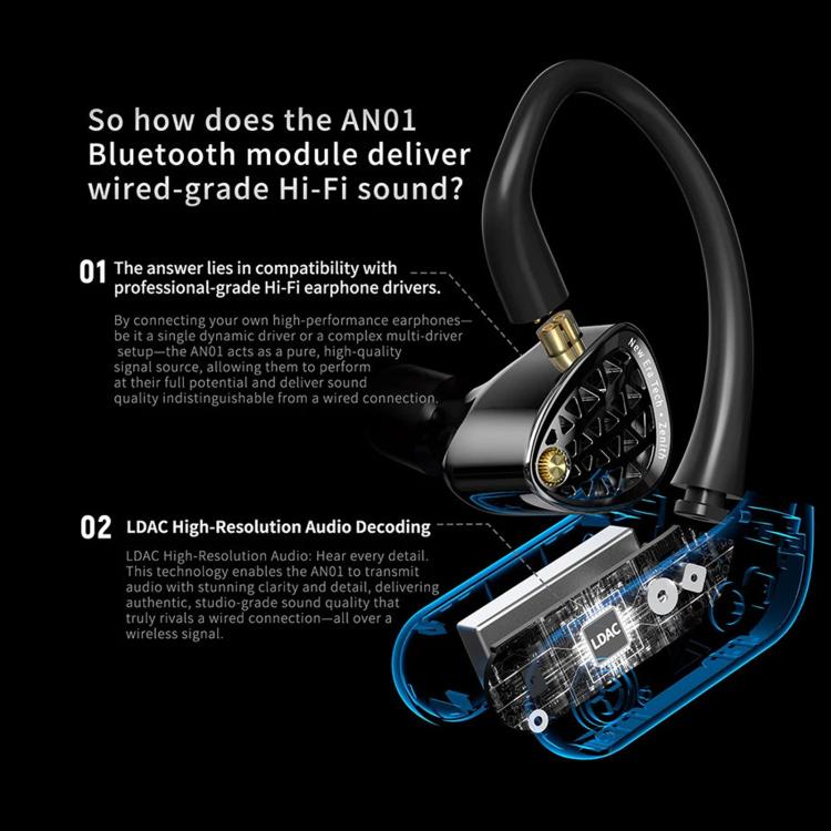 Cuffie da gioco Hi-Fi wireless HD Bluetooth 5.4 con gancio auricolare, riduzione attiva del rumore e tecnologia Hi-Fi., AN01