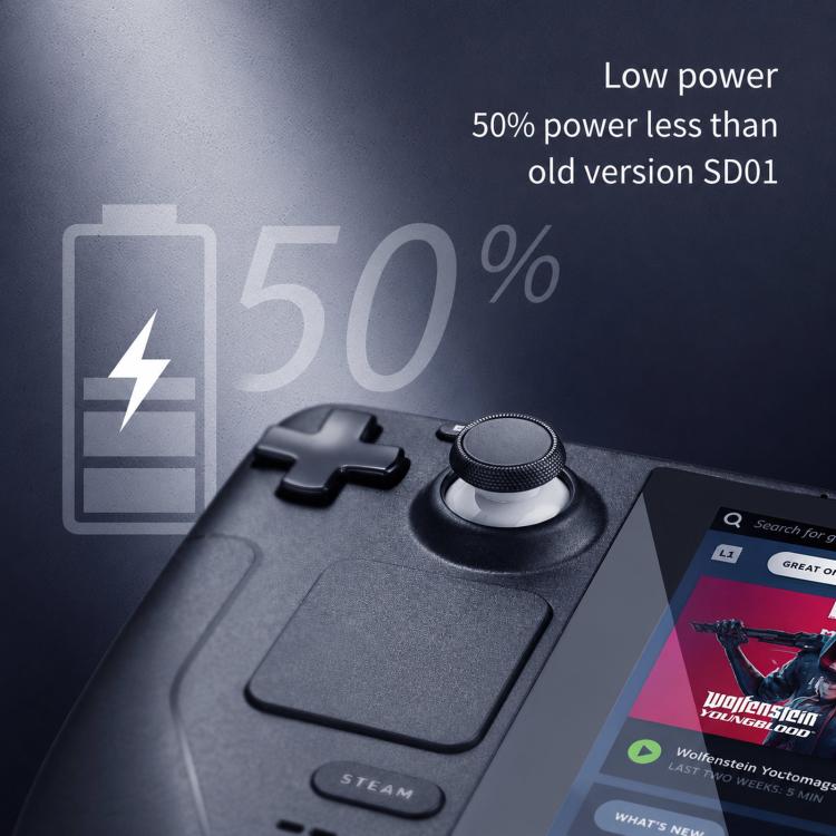 Modulo joystick elettromagnetico GuliKit SD02 per Steam Deck