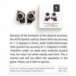 Modulo joystick elettromagnetico GuliKit SD02 per Steam Deck