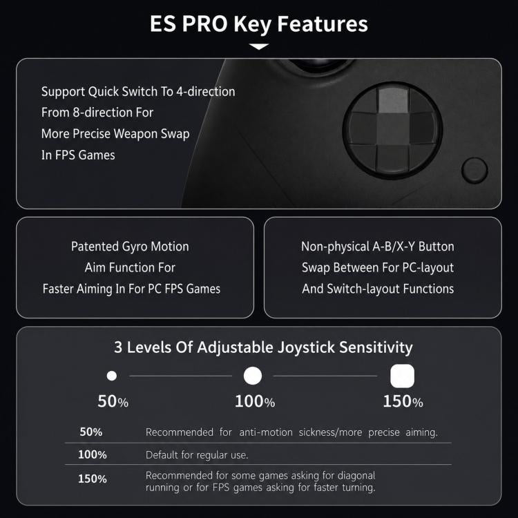 GuliKit ES Pro Controller wireless con joystick TMR