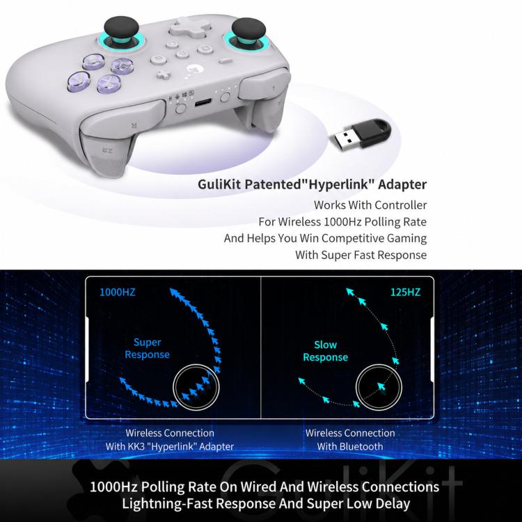 Controller GuliKit NS39 KK3 MAX compatibile Switch e PC