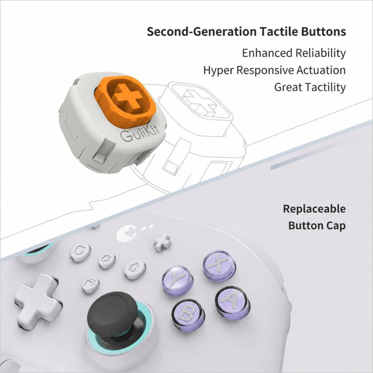 Controller GuliKit NS39 KK3 MAX compatibile Switch e PC