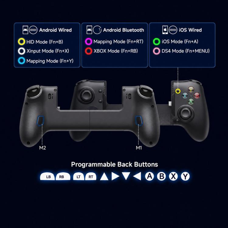 EasySMX M20 Controller di gioco mobile USB-C con stick ad effetto Hall, RoSync, layout ABXY rotante e frequenza di polling di 1000Hz., M20