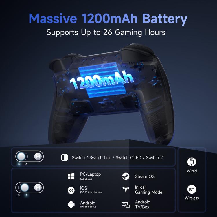 Controller wireless EasySMX S10 per Nintendo Switch 2