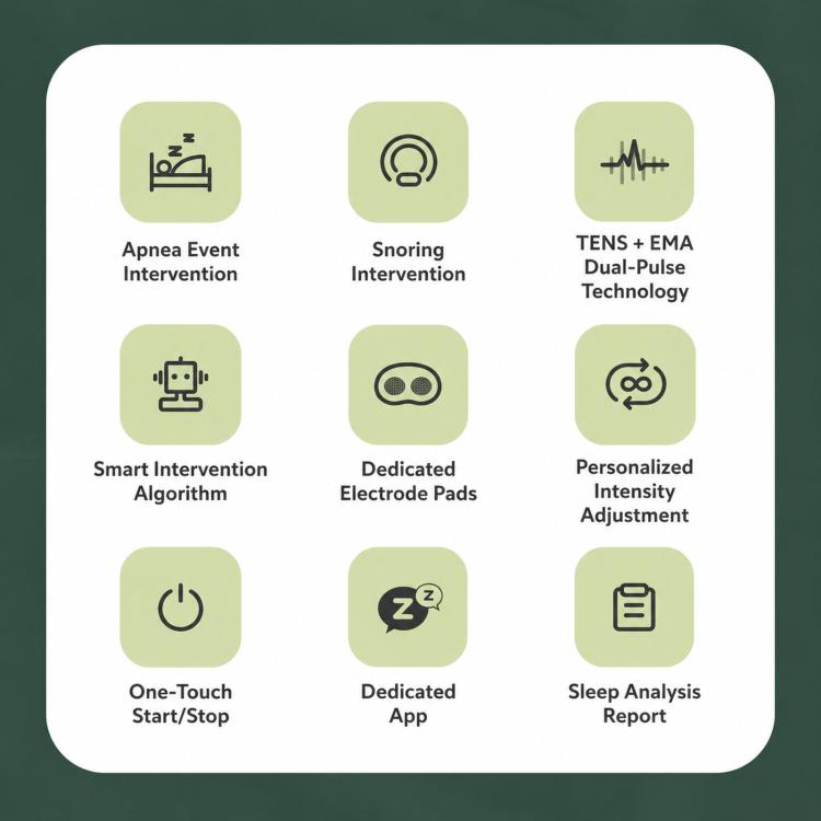 SNORE CIRCLE Dispositivo intelligente anti-russamento indossabile TENS ed EMA per bloccare il russare in gola con monitoraggio tramite app, aiuto per il sonno per adulti, YA4300