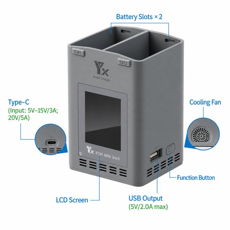 Caricabatterie doppio YX da 100 W con schermo LCD a colori per DJI Mini 5/4/3 Pro Smart Flight Battery Charging Hub, Mini Color Two-Way 100W