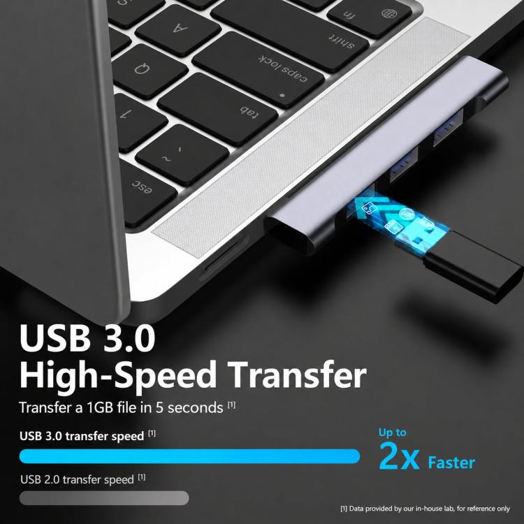 Splitter USB 4 in 1 con porte USB 2.0, 3.0 e Type-C