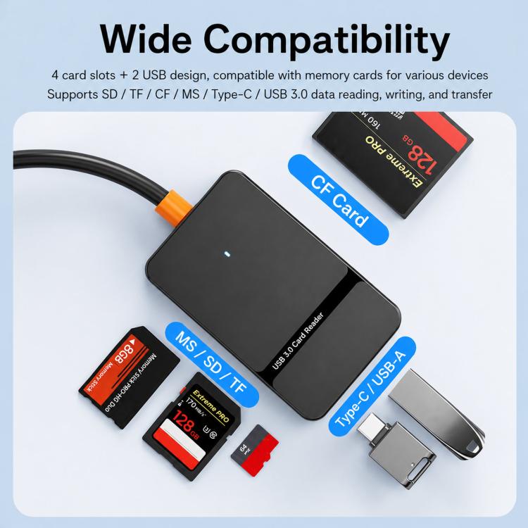 Lettore schede USB Type-C 3.0 6 in 1 SD TF CF MS
