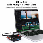 Lettore schede USB Type-C 3.0 6 in 1 SD TF CF MS