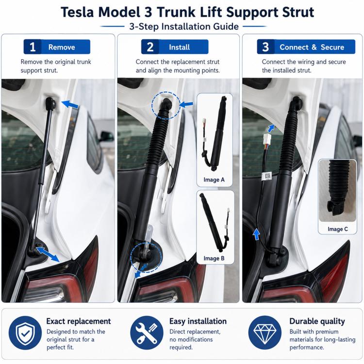Supporto portellone elettrico per Tesla Model 3 2021-2023
