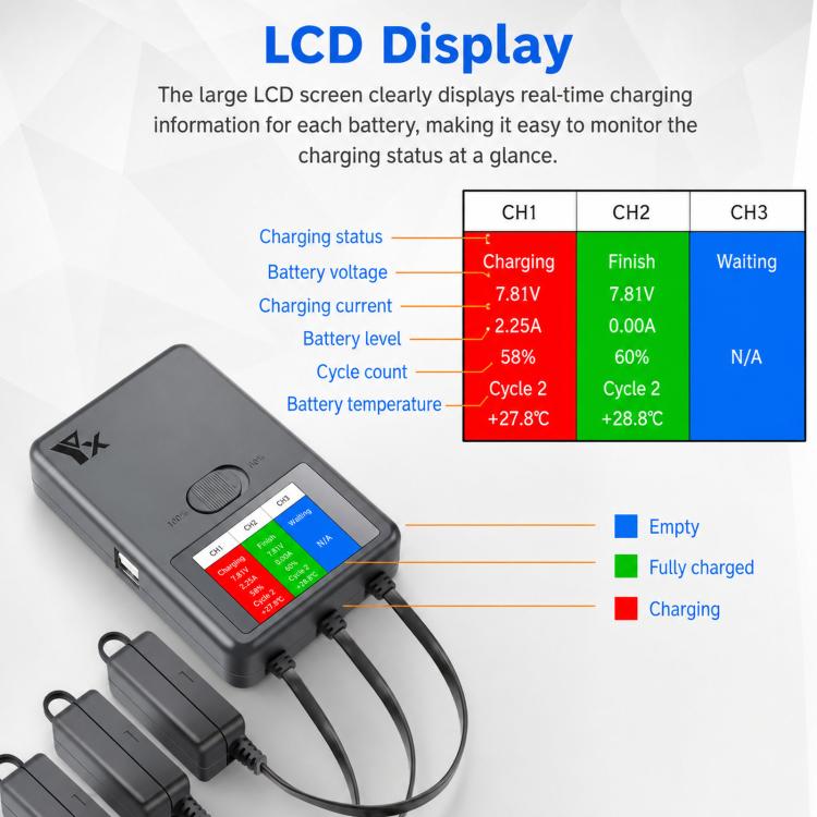 Caricabatterie intelligente YX a 3 vie con display LCD per DJI Mini 5 Pro / Mini 4 Pro / Mini 3 Pro / Mini 3 - Hub di ricarica multi-batteria, US Plug, EU Plug, UK Plug, AU Plug