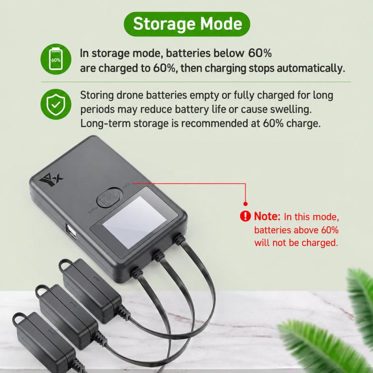 Caricabatterie intelligente YX a 3 vie con display LCD per DJI Mini 5 Pro / Mini 4 Pro / Mini 3 Pro / Mini 3 - Hub di ricarica multi-batteria, US Plug, EU Plug, UK Plug, AU Plug
