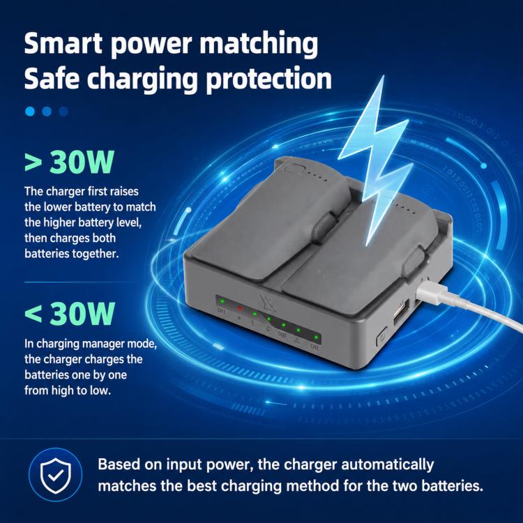 Per DJI Neo 2 YX PD Caricabatterie parallelo da 45 W, hub di ricarica rapida bidirezionale con modalità di conservazione della batteria, 2-Way Flat