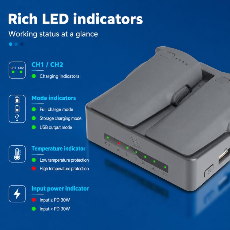 Per DJI Neo 2 YX PD Caricabatterie parallelo da 45 W, hub di ricarica rapida bidirezionale con modalità di conservazione della batteria, 2-Way Flat