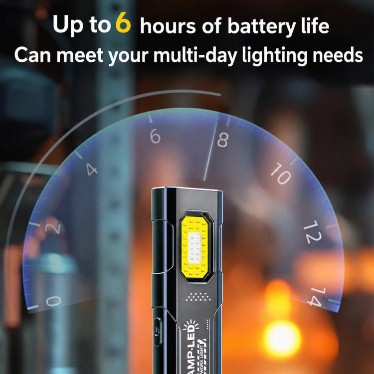 WS-D057 Torcia multifunzione COB ultra sottile ad alta luminosità per esterni, portatile, con clip magnetica, luce da lavoro a LED, WS-D057