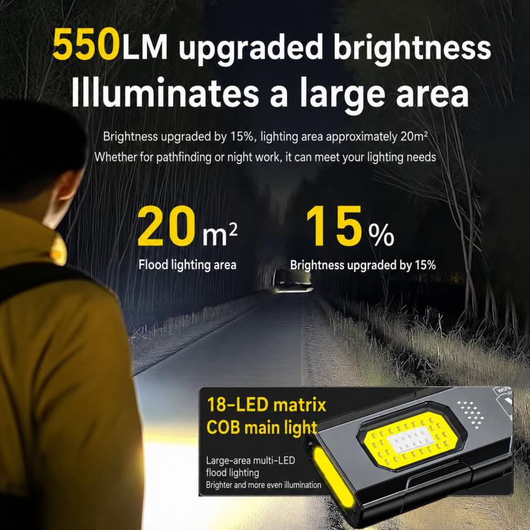 WS-D057 Torcia multifunzione COB ultra sottile ad alta luminosità per esterni, portatile, con clip magnetica, luce da lavoro a LED, WS-D057