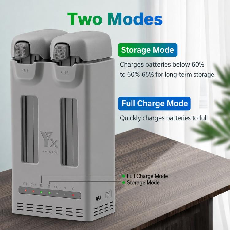 Per DJI Avata 360 YX PD Caricabatterie parallelo da 100 W Hub di ricarica rapida bidirezionale con modalità di conservazione della batteria, 2-Way