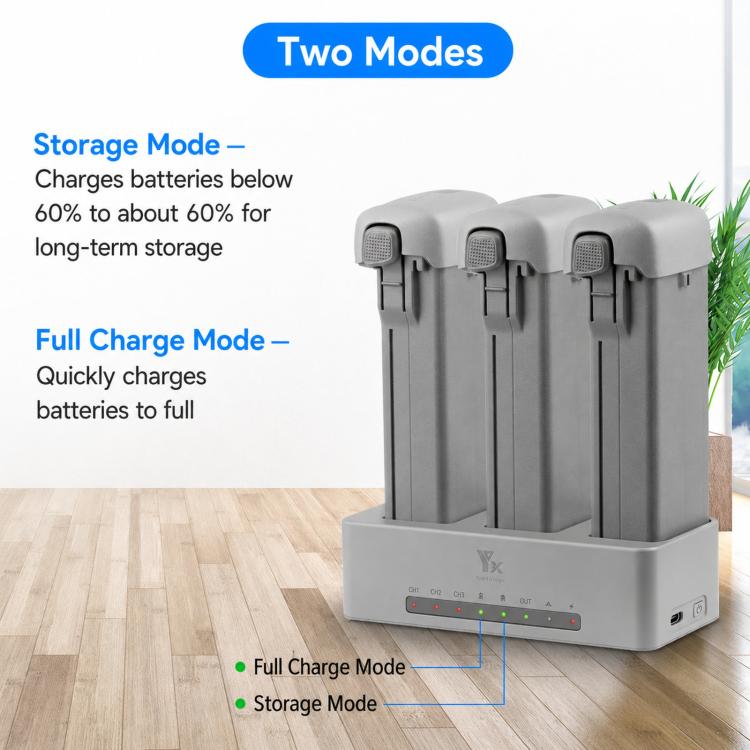 Caricabatterie parallelo PD da 100 W per DJI Avata 360 YX, hub di ricarica rapida a 3 vie con modalità di conservazione della batteria., 3-Way