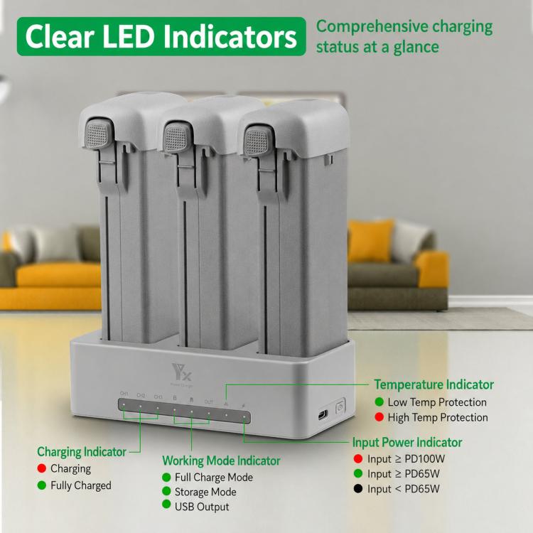 Caricabatterie parallelo PD da 100 W per DJI Avata 360 YX, hub di ricarica rapida a 3 vie con modalità di conservazione della batteria., 3-Way
