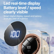 Ventilatore da tavolo F15 con timer e display digitale